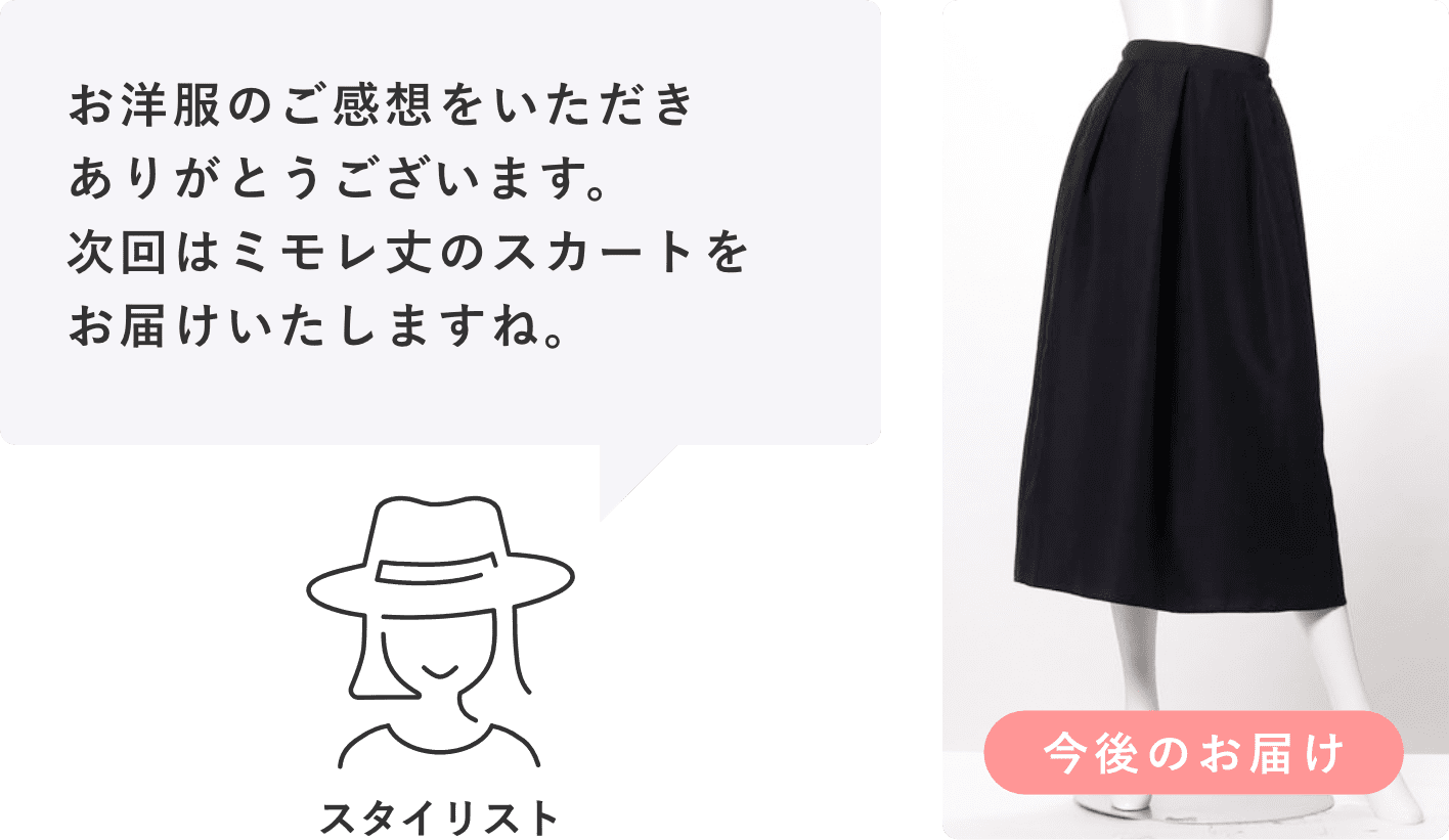 ご感想を参考に、次回のお洋服をセレクト