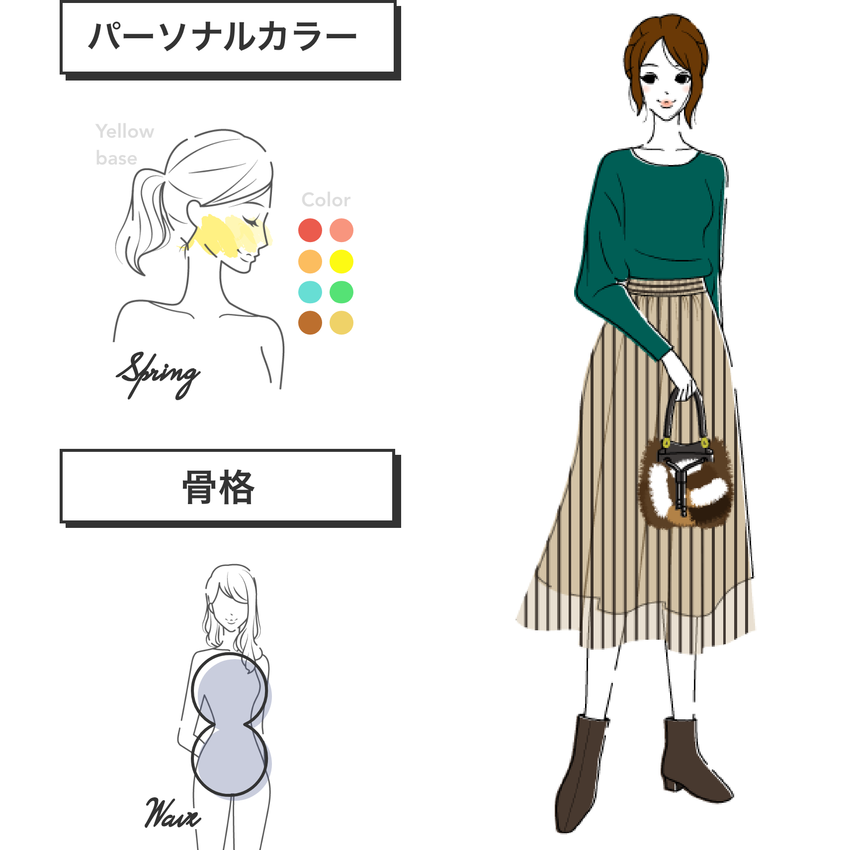 パーソナルカラー診断結果と自分に似合う服がすぐわかる