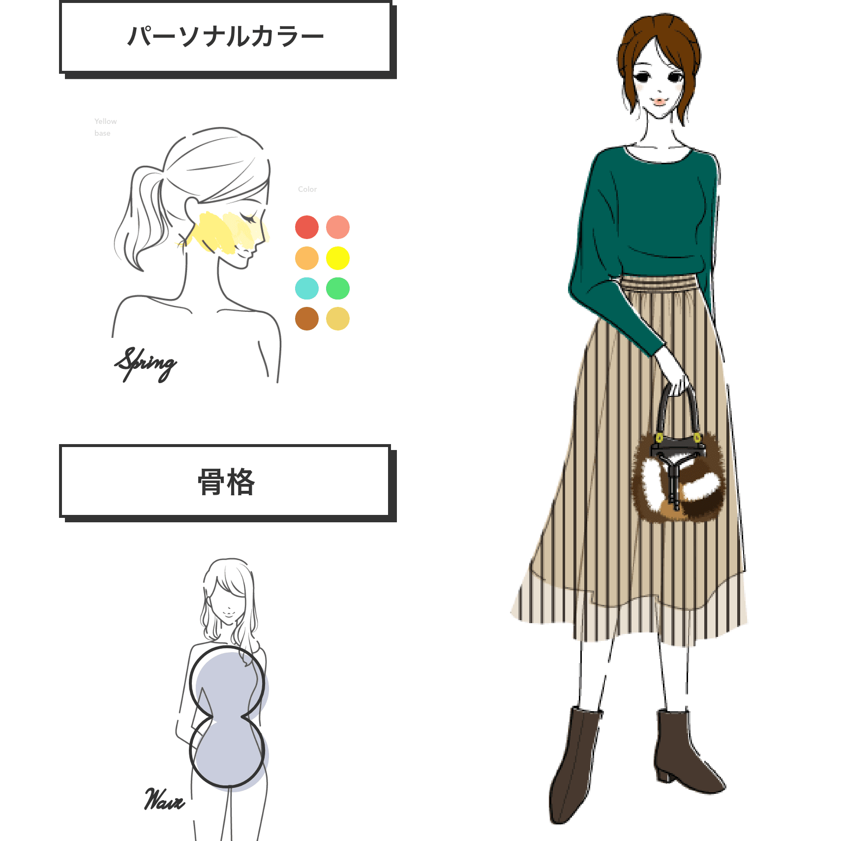 骨格×パーソナルカラーの新定番 パーソナルスタイリング診断 診断結果は100通り!