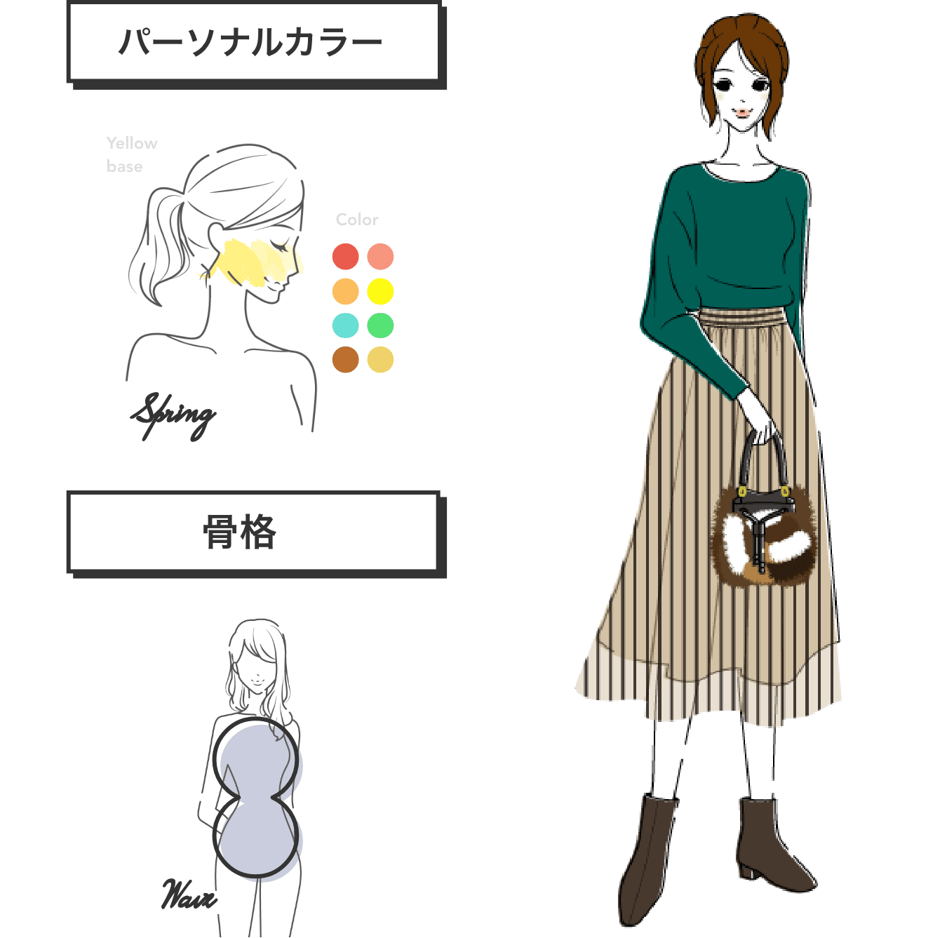 簡単3分 無料パーソナルカラー診断 プロが似合う服を提案