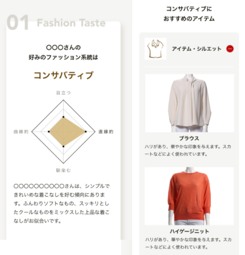 ドレスコードにはどんな種類があるの Ngコーデは 6つのドレスコードを解説 Aircloset Style