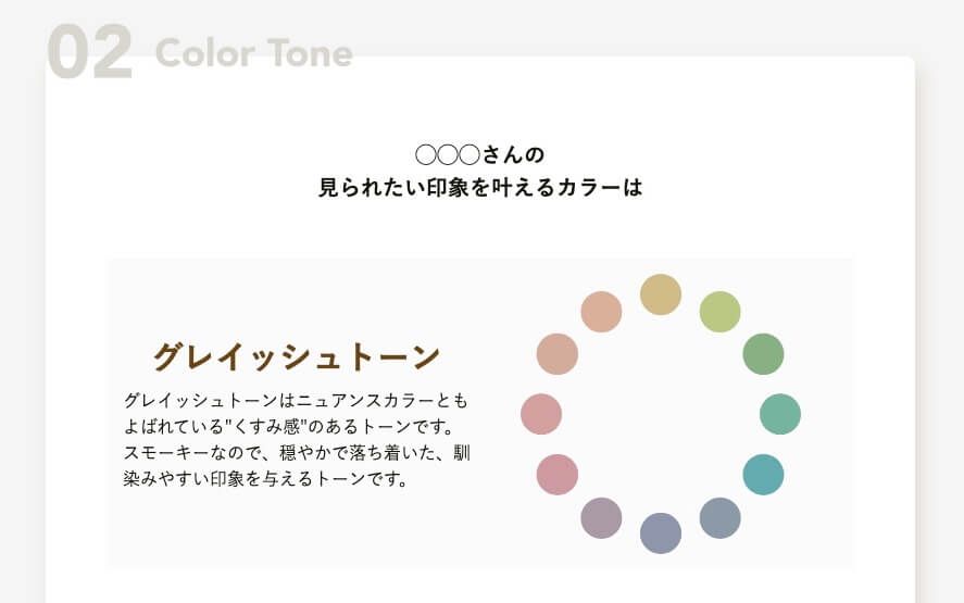 airClosetのファッションタイプ診断の詳細